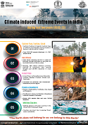 ClimateInducedExtremeEventsinIndia