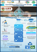 SustainablePracticesforWaterConservation